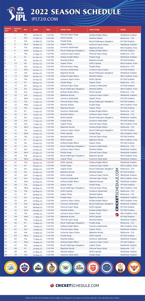Ipl 2022 Match List Date Time Table 14