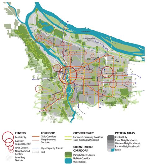Portland Oregon City Planning: A City's Struggle for Growth (and Soul).