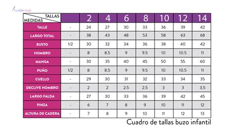 Tablas De Tallas Acoldemoda