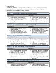 Untitled Document 5 Pdf Learning Task 1 COMPLETE THE TABLE