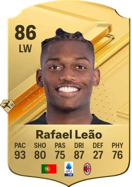 Rafael Leão EA Sports FC 24 Player Ratings Electronic Arts