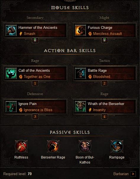 Lod Hammer Of The Ancients Barbarian Build Diablo Diablo Tavern