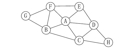 Wireless Sensing Network Dynamic Key Management Method Based On