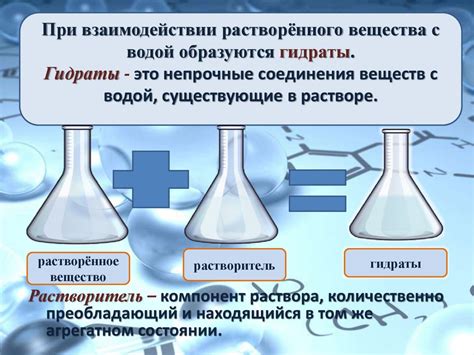 Вода как растворитель. Растворы. Насыщенные и ненасыщенные растворы ...