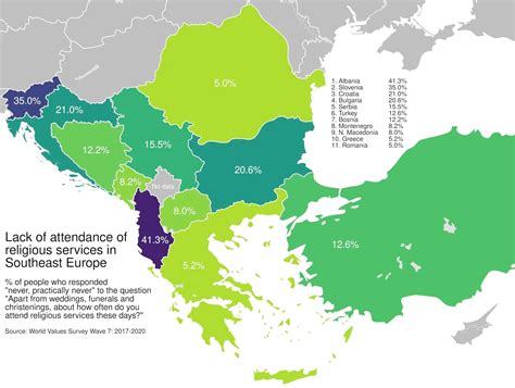 Albanian Stats On Twitter Lack Of Attendance Of Religious Services In