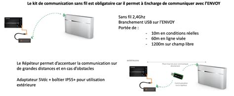 Batterie IQ Battery 3T Enphase 3 5 kWh Stockage intelligent d énergie