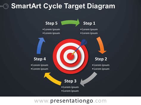 SmartArt Cycle Target PowerPoint Diagram