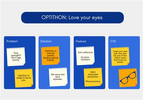 Free Whiteboard Templates to Edit Online