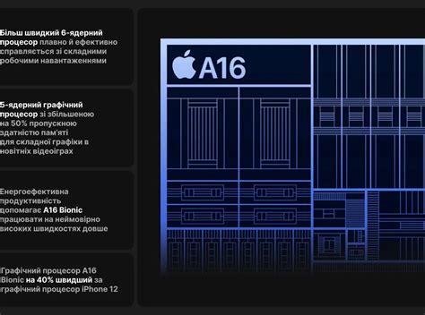 Купити Apple iPhone 15 128GB (Blue) — ціни ⚡, відгуки ⚡, характеристики ...