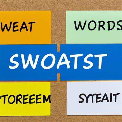 The Ultimate Guide To Swot Analysis Benefits Step By Step Guide And Business Potential The