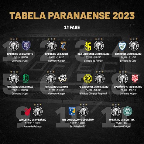 Tabela Campeonato Paranaense Descubra O Mundo Das Apostas Jogo De