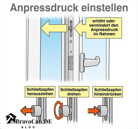 Rehau Fenster Einstellen Tipps Und Anleitung F R Optimale Funktion