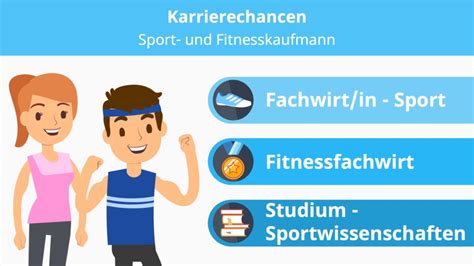 Sport Und Fitnesskaufmann Frau Werden Ausbildung Beruf Mit Video