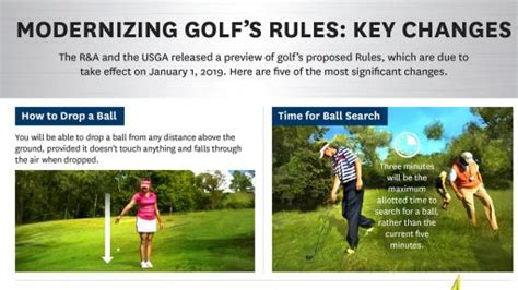 USGA And The R A Announce Proposed Changes To Modernize Golfs Rules