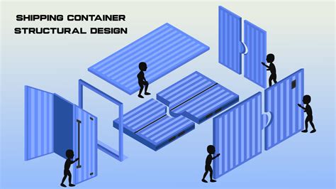 Anatomy of a Shipping Container You Must Know