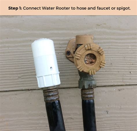 How to Clean Underground Gutter Drain | Water Rooter instructions