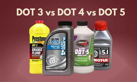 Brake Fluids Dot Vs Dot Vs Dot Differences Bike Restart