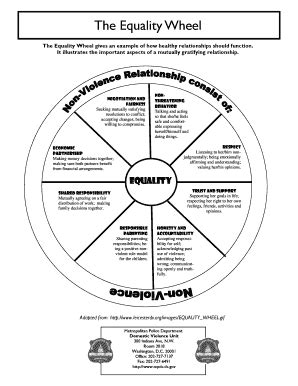 Fillable Online Mpdc Dc The Equality Wheel Fax Email Print Pdffiller