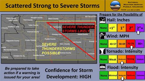 Nws Pueblo On Twitter Severe Thunderstorms Will Be Possible Over All