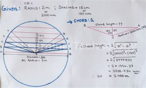 How To Calculate Length Of Chord For Circle Construction Encyclopedia