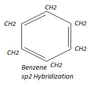 What is the hybridization of the carbon atoms in benzene, C6H6? | Homework.Study.com