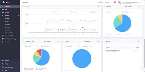 Clickio Alternativa A Adsense Y Ezoic Para Monetizar Tu Web Android Jefe