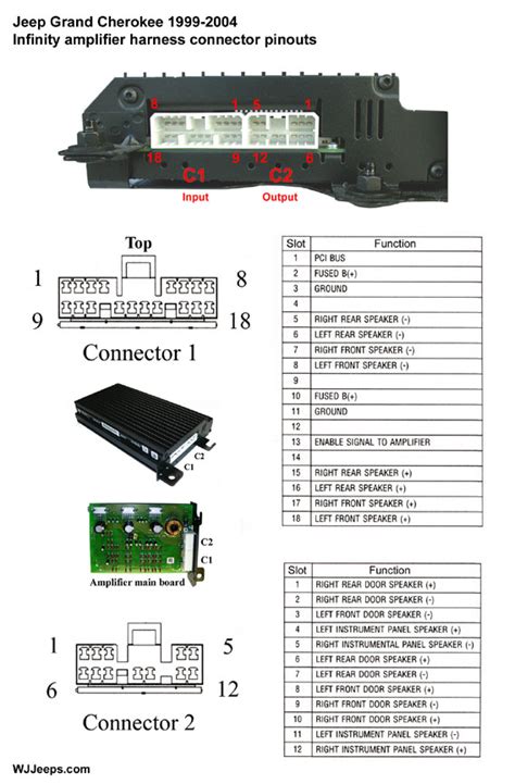 Jeep Grand Cherokee Wj Stereo System Wiring Diagrams