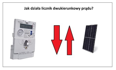 Jak Odczytywa Licznik Pr Du Smd Led Porady