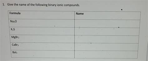 Solved 1. Give the name of the following binary ionic | Chegg.com