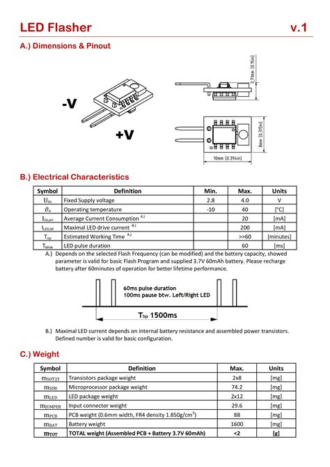 Datasheetpdf Docdroid