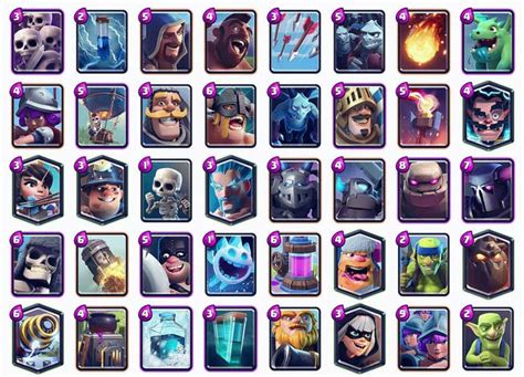 C Mo Hacer Una Buena Baraja En Clash Royale Mazo De Clash Royale