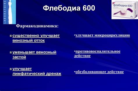 Аналоги Детралекса: список дешевых заменителей при варикозе и геморрое