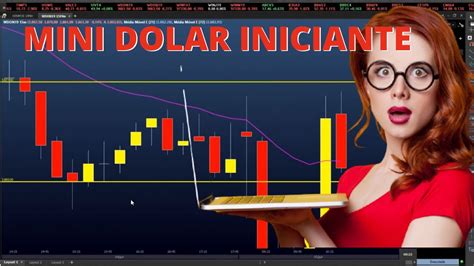 Mini Dólar Iniciante Aprenda Operar Mini Dólar na Prática Mini