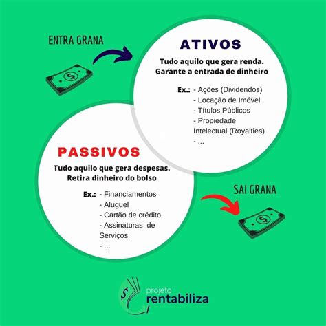 Um Dos Primeiros Passos Para Estabelecer Metas E Come Ar A Mudan A