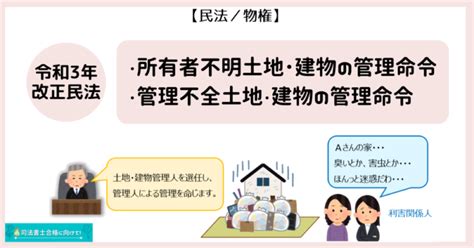 【令3年改正民法】所有者不明土地･建物の管理命令，管理不全土地･建物の管理命令