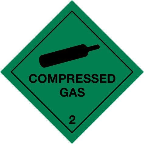 Compressed Gas Hazard Warning Label / Sticker – Best Fittings