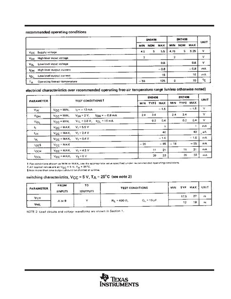 7408 Datasheet 3 16 Pages TI QUADRUPLE 2 INPUT POSITIVE AND GATES