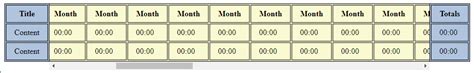 Html Horizontal Scroll For Table Data Only For Middle Content Stack