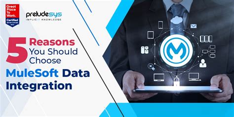 Five Reasons You Should Choose Mulesoft Data Integration