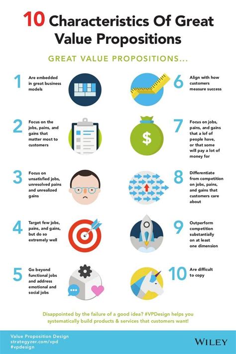 10 Characteristics Of Great Value Propositions By Wiley Publishers Via