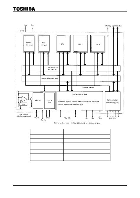 Tmpn B Afg Datasheet Pages Toshiba Toshiba Cmos Digital