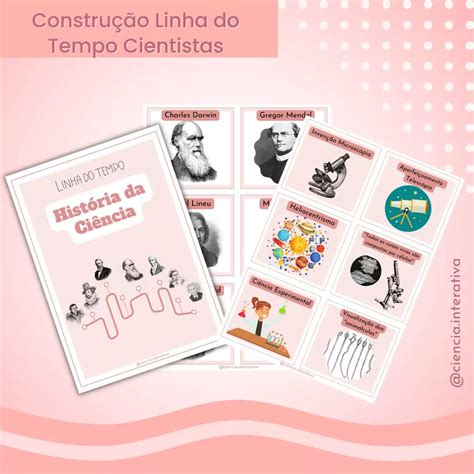 ATIVIDADES LÚDICAS LINHA DO TEMPO HISTÓRIA DA CIÊNCIA Ciência