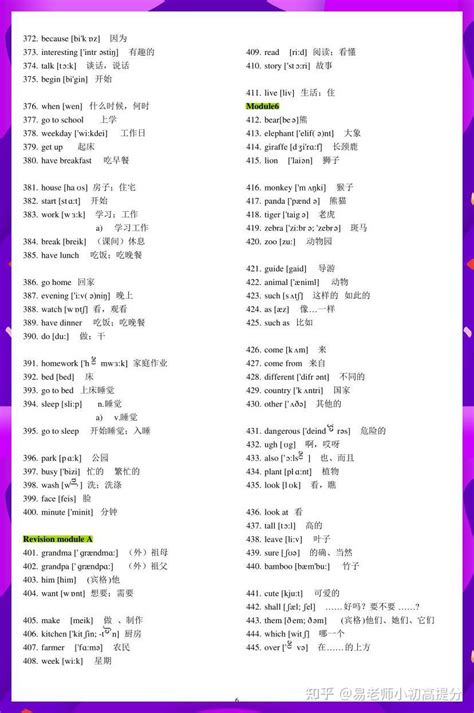 七年级英语上册单词表英汉版 知乎