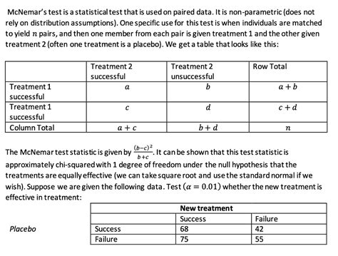 Solved McNemar S Test Is A Statistical Test That Is Used On Chegg