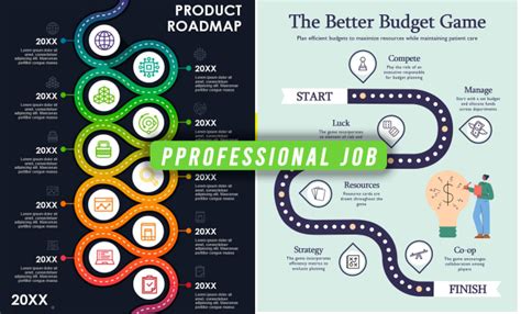 design custom infographics flowchart  road maps  josenovaa fiverr