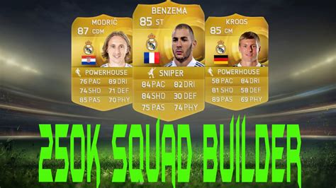 Fifa 15 250k Squad Builder W Benzema YouTube