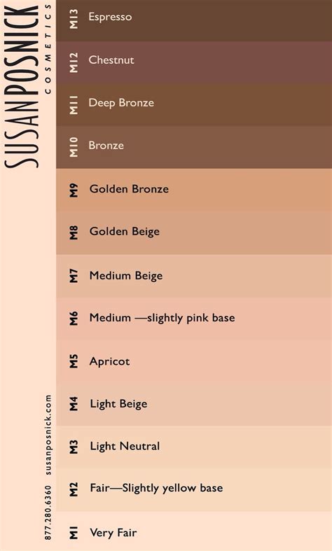 Skin Tones Chart Skin Tone Chart Skin Color Palette Skin 41 Off