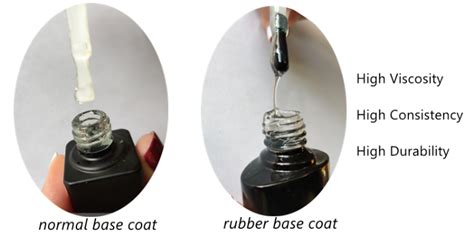 Buy Wholesale China New Arrivals Best Gel Polish Jelly Nude Pink Skin