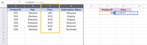 The Ultimate Guide To VLOOKUP In Google Sheets