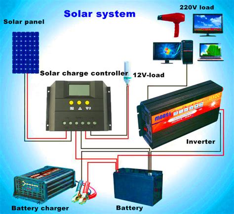 12v 220v Power Inverter Circuit Diagram